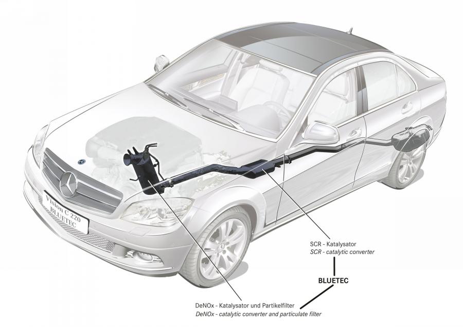  Mercedes-Benz C-Class 2007 года  (фото 86 из 413)